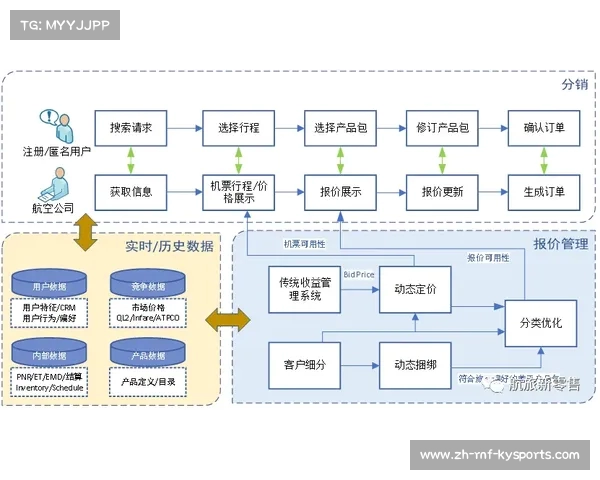 德甲球队管理模式解析：俱乐部运营与成员构成