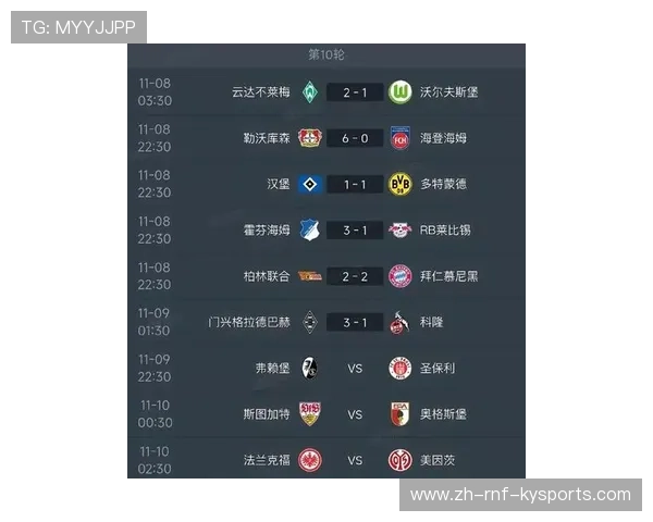 德甲最热门球队社交热度排行榜