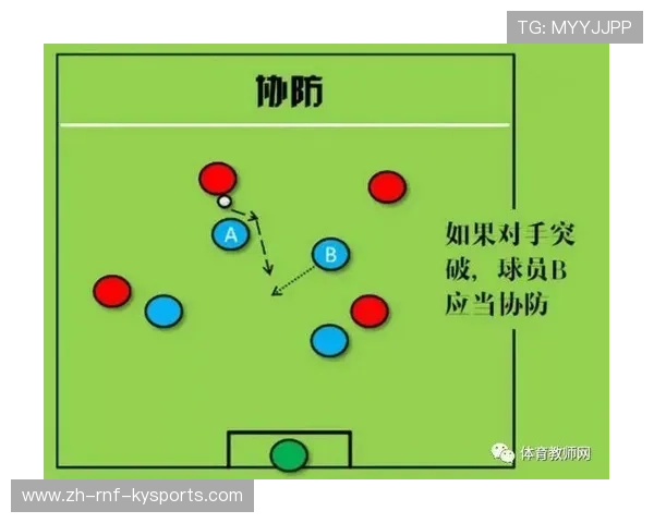 足球比赛中的反压战术与防守策略 足球比赛中的反压战术与防守策略
