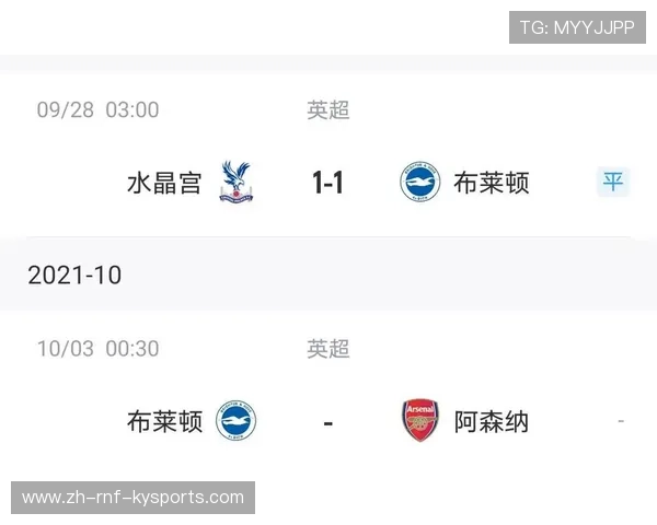 英超尚未夺冠球队列表