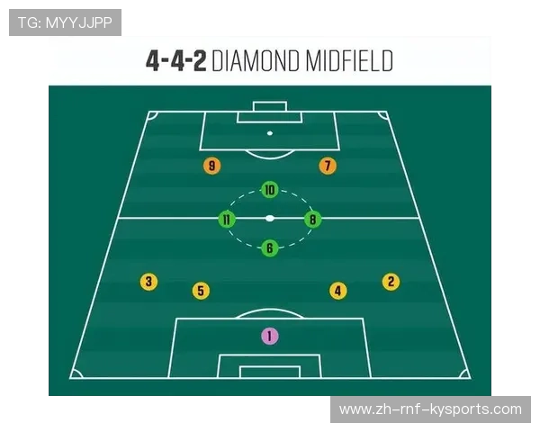 足球比赛中的压迫性防守与进攻转换 足球比赛中的压迫性防守与进攻转换